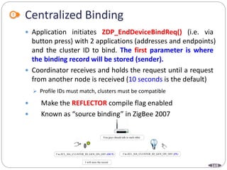 169
Centralized Binding
 Application initiates ZDP_EndDeviceBindReq() (i.e. via
button press) with 2 applications (addresses and endpoints)
and the cluster ID to bind. The first parameter is where
the binding record will be stored (sender).
 Coordinator receives and holds the request until a request
from another node is received (10 seconds is the default)
 Profile IDs must match, clusters must be compatible
 Make the REFLECTOR compile flag enabled
 Known as “source binding” in ZigBee 2007
I’m ZCL_HA_CLUSTER_ID_GEN_ON_OFF (OUT) I’m ZCL_HA_CLUSTER_ID_GEN_ON_OFF (IN)
You guys should talk to each other
I will store the record
 