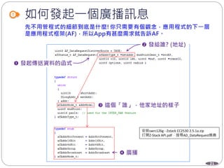 21
如何發起一個廣播訊息
安裝swrc126g - Zstack CC2530 2.5.1a.zip
打開Z-Stack API.pdf，搜尋AD_DataRequest瞧瞧
 