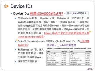 38
Device IDs
 Device IDs: 範圍從0x0000到0xFFFF。
 每個endpoint都有一個profile id跟一個device id。我們可以把一個
device想成實際的東西，例如一盞燈、一顆溫度感測器。一個實際的
物件(widget)上面可能含有很多個devices，例如一個thermostat可能有
溫度感測器、溫度計與溫度調控器等裝置，從ZigBee的觀點來看，他
們都視為不同的裝置。Device IDs最主要的用途是要給管理工具
(commissioning tools)使用。
 ZigBee執行service discovery是依據profile IDs跟cluster IDs，而不是根據
device IDs。
Department of Electronic Engineering, NTUT
 利用device IDs可以讓我
們判斷裝置類型，讓應
用知道可選取哪個icon。
 讓管理工具更智慧。
 