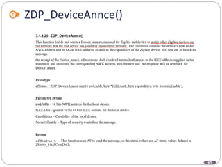 65
ZDP_DeviceAnnce()
 