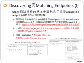 67
Discovering與Matching Endpoints (I)
 ZigBee 網 路 管 理 的 基 本 步 驟 包 含 了 探 索 application
endpoints與它們支援的服務。
 不同製造商會為他們的app選擇不同的endpoints，如Leviton的switch
可能會選endpoint 3，而Philips可能會給他們的電燈選擇endpoint 8。
所以，app如何找到switch與light的endpoints並將他們給綁定在一起呢？
 ZDP可以透過Active_EP_req定位出active endpoints，這個指令會傳回
一個節點上的active endpoints列表。
 接著，application再用Simple_Desc_req
來取得endpoint的simple descriptor。
Department of Electronic Engineering, NTUT
 