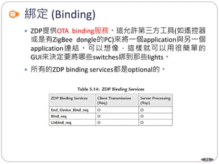 71
綁定 (Binding)
 ZDP提供OTA binding服務。這允許第三方工具(如遙控器
或是有ZigBee dongle的PC)來將一個application與另一個
application連結。可以想像，這樣就可以用很簡單的
GUI來決定要將哪些switches綁到那些lights。
 所有的ZDP binding services都是optional的。
Department of Electronic Engineering, NTUT
 