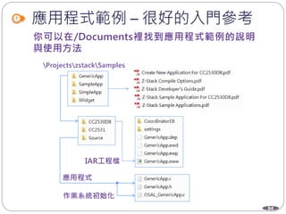 84
應用程式範例 – 很好的入門參考
 