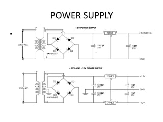 POWER SUPPLY
•
 