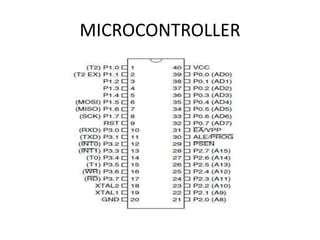 MICROCONTROLLER
 