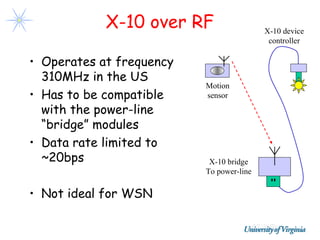 X-10 over RF                  X-10 device
                                           controller

• Operates at frequency
  310MHz in the US
                          Motion
• Has to be compatible    sensor
  with the power-line
  “bridge” modules
• Data rate limited to
  ~20bps                   X-10 bridge
                          To power-line

• Not ideal for WSN
 