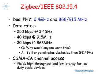 Zigbee/IEEE 802.15.4

• Dual PHY: 2.4GHz and 868/915 MHz
• Data rates:
  – 250 kbps @ 2.4GHz
  – 40 kbps @ 915MHz
  – 20 kbps @ 868MHz
     • Q: Why would anyone want this?
     • A: Better penetrates obstacles than @2.4GHz
• CSMA-CA channel access
  – Yields high throughput and low latency for low
    duty cycle devices
 