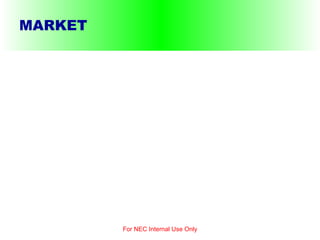 MARKET For NEC Internal Use Only 