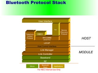 Bluetooth Protocol Stack  For NEC Internal Use Only Silicon RF Baseband Link Controller Voice Link Manager Host Control Interface L2CAP Telephony Control Protocol Intercom Headset Cordless Group Call RFCOMM (Serial Port) OBEX HOST MODULE Bluetooth Stack Applications vCard vCal vNote vMessage Dial-up Networking Fax Service Discovery Protocol User Interface 