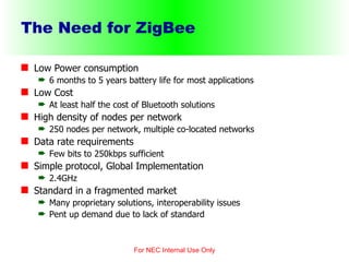 The Need for ZigBee Low Power consumption 6 months to 5 years battery life for most applications Low Cost At least half the cost of Bluetooth solutions High density of nodes per network 250 nodes per network, multiple co-located networks Data rate requirements  Few bits to 250kbps sufficient Simple protocol, Global Implementation 2.4GHz Standard in a fragmented market Many proprietary solutions, interoperability issues Pent up demand due to lack of standard For NEC Internal Use Only 