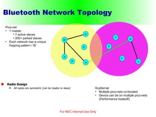 Bluetooth Network Topology Radio Design All radios are symmetric (can be master or slave)   For NEC Internal Use Only Pico-net 1 master: 7 active slaves 200+ parked slaves Each network has a unique hopping pattern / ID M A P P P Scatternet Multiple pico-nets co-located Device can be on multiple pico-nets (Performance tradeoff) M A A A P P 