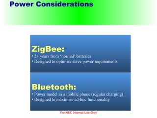 Power Considerations For NEC Internal Use Only Bluetooth: Power model as a mobile phone (regular charging) Designed to maximise ad-hoc functionality ZigBee: 2+ years from ‘normal’ batteries Designed to optimise slave power requirements 