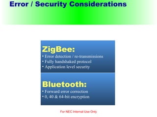 Error / Security Considerations For NEC Internal Use Only Bluetooth: Forward error correction 0, 40 & 64-bit encryption ZigBee: Error detection / re-transmissions Fully handshaked protocol Application level security 