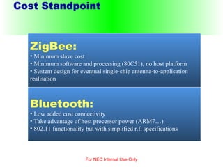 Cost Standpoint For NEC Internal Use Only Bluetooth: Low added cost connectivity Take advantage of host processor power (ARM7…) 802.11 functionality but with simplified r.f. specifications ZigBee: Minimum slave cost Minimum software and processing (80C51), no host platform System design for eventual single-chip antenna-to-application realisation 