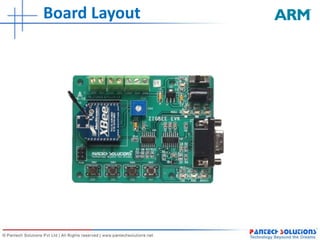 Board Layout