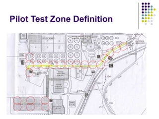 ZigBee Personnel Tracking System | PPT