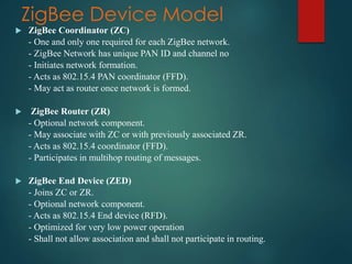 ZigBee Device Model
 ZigBee Coordinator (ZC)
- One and only one required for each ZigBee network.
- ZigBee Network has unique PAN ID and channel no
- Initiates network formation.
- Acts as 802.15.4 PAN coordinator (FFD).
- May act as router once network is formed.
 ZigBee Router (ZR)
- Optional network component.
- May associate with ZC or with previously associated ZR.
- Acts as 802.15.4 coordinator (FFD).
- Participates in multihop routing of messages.
 ZigBee End Device (ZED)
- Joins ZC or ZR.
- Optional network component.
- Acts as 802.15.4 End device (RFD).
- Optimized for very low power operation
- Shall not allow association and shall not participate in routing.
 