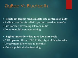ZigBee Vs Bluetooth
 Bluetooth targets medium data rate continuous duty
– 1 Mbps over the air, ~700 kbps best case data transfer
– File transfer, streaming telecom audio
– Point to multipoint networking
 ZigBee targets low data rate, low duty cycle
– 250 kbps over the air, 60-115 kbps typical data transfer
– Long battery life (weeks to months)
– More sophisticated networking
 