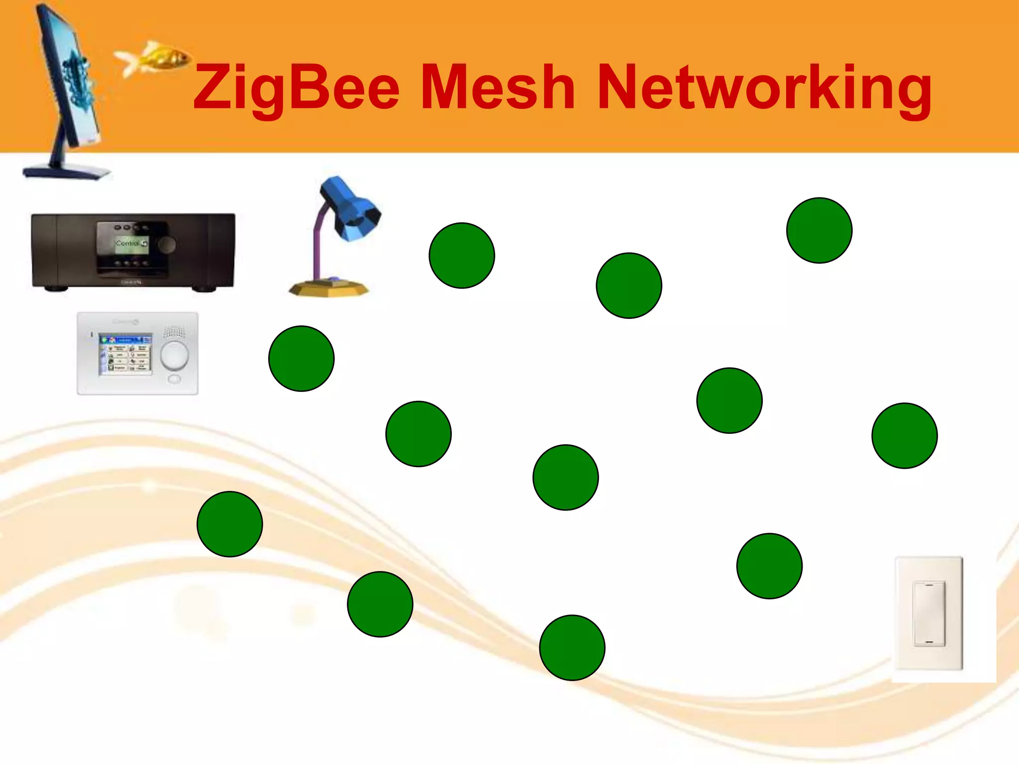 ZigBee Mesh Networking
 