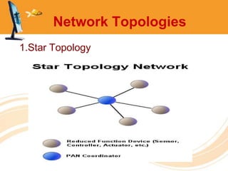 Network Topologies
1.Star Topology
 