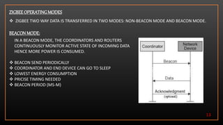 Beacon Period Router Zigbee protocol | PPTX