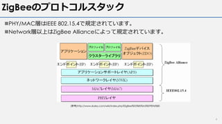 ZigBeeのプロトコルスタック
nPHY/MAC層はIEEE 802.15.4で規定されています。
nNetwork層以上はZigBee Allianceによって規定されています。
4
(参考)http://www.skyley.com/wiki/index.php?ZigBee%E5%85%A5%E9%96%80
 