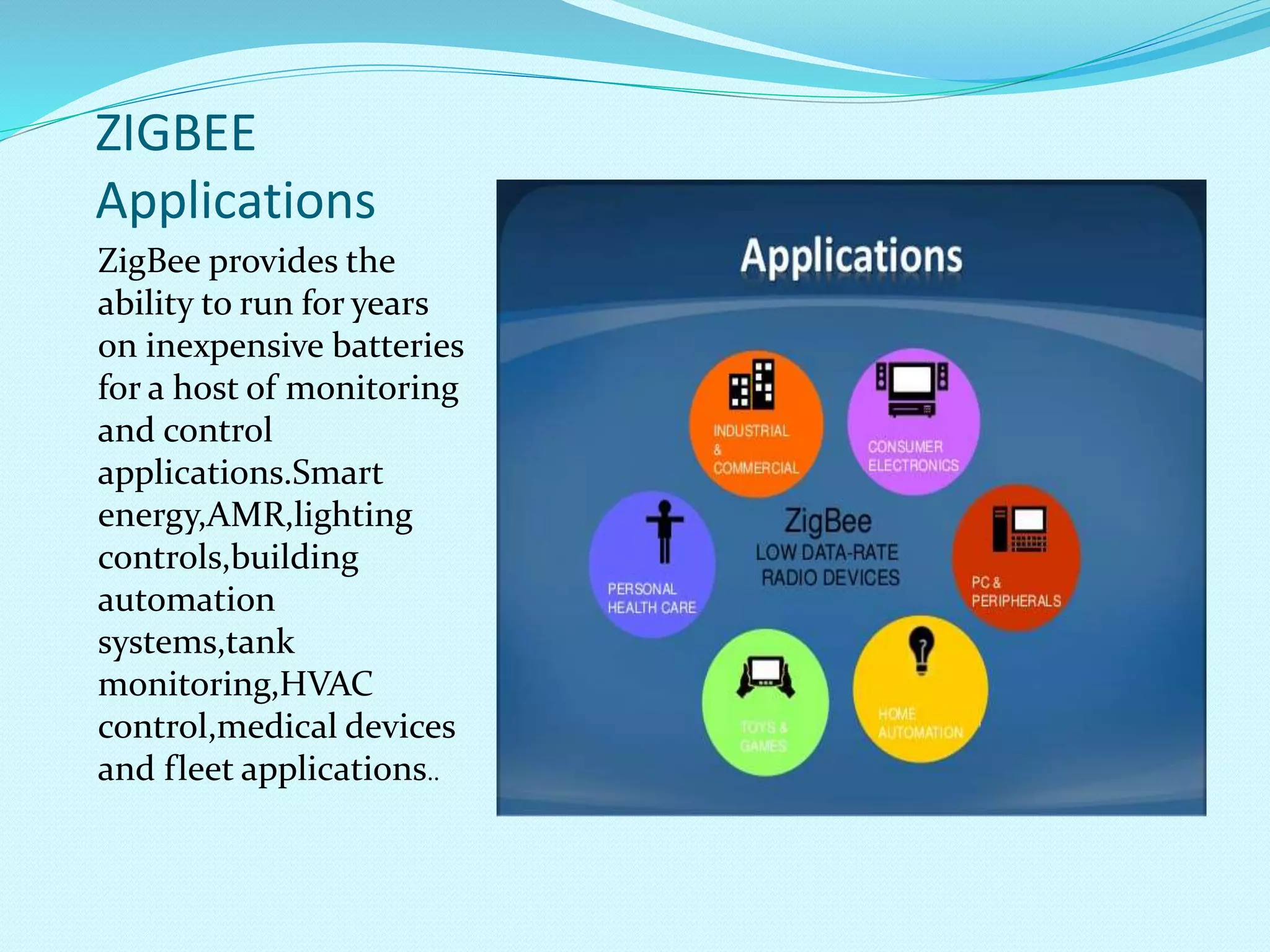 ZIGBEE
Applications
ZigBee provides the
ability to run for years
on inexpensive batteries
for a host of monitoring
and control
applications.Smart
energy,AMR,lighting
controls,building
automation
systems,tank
monitoring,HVAC
control,medical devices
and fleet applications..
 