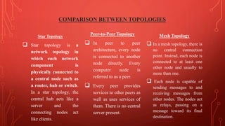 COMPARISON BETWEEN TOPOLOGIES
Star Topology
 Star topology is a
network topology in
which each network
component is
physically connected to
a central node such as
a router, hub or switch.
In a star topology, the
central hub acts like a
server and the
connecting nodes act
like clients.
Peer-to-Peer Topology
 In peer to peer
architecture, every node
is connected to another
node directly. Every
computer node is
referred to as a peer.
 Every peer provides
services to other peers as
well as uses services of
them. There is no central
server present.
Mesh Topology
 In a mesh topology, there is
no central connection
point. Instead, each node is
connected to at least one
other node and usually to
more than one.
 Each node is capable of
sending messages to and
receiving messages from
other nodes. The nodes act
as relays, passing on a
message toward its final
destination.
 