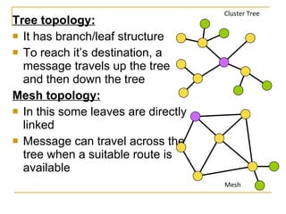 Tree topology: It has branch/leaf structure To reach it’s destination, a message travels up the tree and then down the tree Mesh topology: In this some leaves are directly linked Message can travel across the tree when a suitable route is available  Mesh Cluster Tree 
