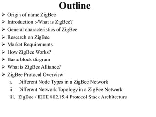 Outline
 Origin of name ZigBee
 Introduction :-What is ZigBee?
 General characteristics of ZigBee
 Research on ZigBee
 Market Requirements
 How ZigBee Works?
 Basic block diagram
 What is ZigBee Alliance?
 ZigBee Protocol Overview
i. Different Node Types in a ZigBee Network
ii. Different Network Topology in a ZigBee Network
iii. ZigBee / IEEE 802.15.4 Protocol Stack Architecture
 