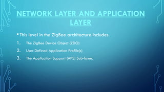 ZigBee Technology PPT 2.pdf