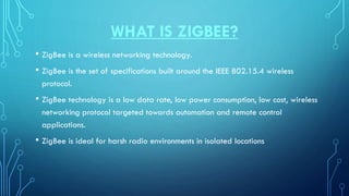 ZigBee Technology PPT 2.pdf