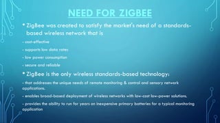 ZigBee Technology PPT 2.pdf
