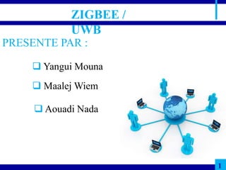 ZIGBEE /
UWB
PRESENTE PAR :
 Yangui Mouna
 Maalej Wiem
 Aouadi Nada

1

 