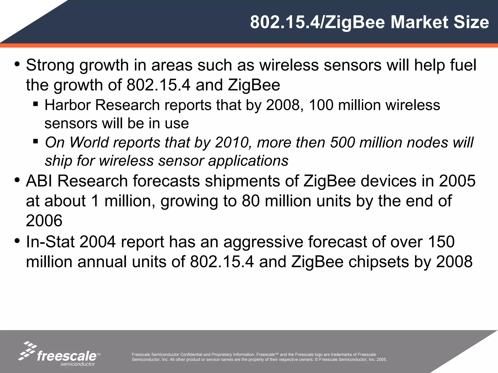 802.15.4/ZigBee Market Size

• Strong growth in areas such as wireless sensors will help fuel
    the growth of 802.15.4 and ZigBee
     Harbor Research reports that by 2008, 100 million wireless
      sensors will be in use
     On World reports that by 2010, more then 500 million nodes will
      ship for wireless sensor applications
• ABI Research forecasts shipments of ZigBee devices in 2005
    at about 1 million, growing to 80 million units by the end of
    2006
•   In-Stat 2004 report has an aggressive forecast of over 150
    million annual units of 802.15.4 and ZigBee chipsets by 2008




             TM   Freescale Semiconductor Confidential and Proprietary Information. Freescale™ and the Freescale logo are trademarks of Freescale
                  Semiconductor, Inc. All other product or service names are the property of their respective owners. © Freescale Semiconductor, Inc. 2005.
 