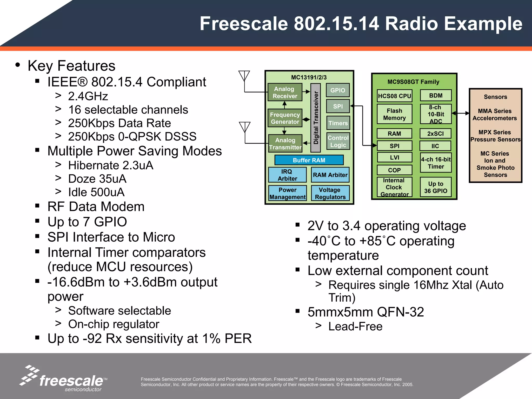 Freescale 802.15.14 Radio Example

• Key Features
   IEEE® 802.15.4 Compliant                                                            Analog
                                                                                                 MC13191/2/3
                                                                                                                                                 MC9S08GT Family
                                                                                                                                  GPIO
      >   2.4GHz




                                                                                                            Digital Transceiver
                                                                                        Receiver                                             HCS08 CPU              BDM             Sensors

      >   16 selectable channels                                                      Frequency
                                                                                                                                   SPI
                                                                                                                                                Flash
                                                                                                                                                                    8-ch
                                                                                                                                                                    10-Bit
                                                                                                                                                                                 MMA Series
                                                                                                                                               Memory                           Accelerometers
      >   250Kbps Data Rate                                                           Generator                                   Timers                             ADC
                                                                                                                                                                                   MPX Series
      >   250Kbps 0-QPSK DSSS                                                           Analog                                    Control
                                                                                                                                                  RAM               2xSCI
                                                                                                                                                                                Pressure Sensors
                                                                                                                                   Logic           SPI
   Multiple Power Saving Modes                                                       Transmitter
                                                                                                                                                   LVI
                                                                                                                                                                     IIC
                                                                                                                                                                                  MC Series
                                                                                                  Buffer RAM                                                      4-ch 16-bit      Ion and
      > Hibernate 2.3uA                                                                    IRQ                                                    COP
                                                                                                                                                                    Timer        Smoke Photo

      > Doze 35uA                                                                         Arbiter
                                                                                                            RAM Arbiter
                                                                                                                                               Internal
                                                                                                                                                                    Up to
                                                                                                                                                                                   Sensors

                                                                                                                                                Clock
      > Idle 500uA                                                                      Power
                                                                                      Management
                                                                                                                   Voltage
                                                                                                                  Regulators                  Generator
                                                                                                                                                                   36 GPIO

   RF Data Modem
   Up to 7 GPIO                                                                                    2V to 3.4 operating voltage
   SPI Interface to Micro                                                                          -40˚C to +85˚C operating
   Internal Timer comparators                                                                       temperature
    (reduce MCU resources)                                                                          Low external component count
   -16.6dBm to +3.6dBm output                                                                                    > Requires single 16Mhz Xtal (Auto
    power                                                                                                           Trim)
      > Software selectable                                                                         5mmx5mm QFN-32
      > On-chip regulator                                                                                         > Lead-Free
   Up to -92 Rx sensitivity at 1% PER

                TM    Freescale Semiconductor Confidential and Proprietary Information. Freescale™ and the Freescale logo are trademarks of Freescale
                      Semiconductor, Inc. All other product or service names are the property of their respective owners. © Freescale Semiconductor, Inc. 2005.
 