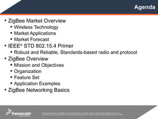 Agenda

• ZigBee Market Overview
   Wireless Technology
   Market Applications
   Market Forecast
• IEEE® STD 802.15.4 Primer
   Robust and Reliable, Standards-based radio and protocol
• ZigBee Overview
     Mission and Objectives
     Organization
     Feature Set
     Application Examples
• ZigBee Networking Basics


             TM   Freescale Semiconductor Confidential and Proprietary Information. Freescale™ and the Freescale logo are trademarks of Freescale
                  Semiconductor, Inc. All other product or service names are the property of their respective owners. © Freescale Semiconductor, Inc. 2005.
 