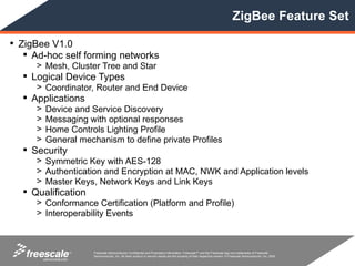 ZigBee Feature Set

• ZigBee V1.0
   Ad-hoc self forming networks
     > Mesh, Cluster Tree and Star
   Logical Device Types
     > Coordinator, Router and End Device
   Applications
     >   Device and Service Discovery
     >   Messaging with optional responses
     >   Home Controls Lighting Profile
     >   General mechanism to define private Profiles
   Security
     > Symmetric Key with AES-128
     > Authentication and Encryption at MAC, NWK and Application levels
     > Master Keys, Network Keys and Link Keys
   Qualification
     > Conformance Certification (Platform and Profile)
     > Interoperability Events



               TM    Freescale Semiconductor Confidential and Proprietary Information. Freescale™ and the Freescale logo are trademarks of Freescale
                     Semiconductor, Inc. All other product or service names are the property of their respective owners. © Freescale Semiconductor, Inc. 2005.
 