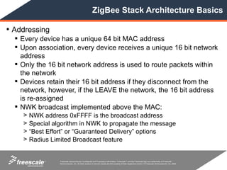 ZigBee Stack Architecture Basics

• Addressing
   Every device has a unique 64 bit MAC address
   Upon association, every device receives a unique 16 bit network
    address
   Only the 16 bit network address is used to route packets within
    the network
   Devices retain their 16 bit address if they disconnect from the
    network, however, if the LEAVE the network, the 16 bit address
    is re-assigned
   NWK broadcast implemented above the MAC:
    >   NWK address 0xFFFF is the broadcast address
    >   Special algorithm in NWK to propagate the message
    >   “Best Effort” or “Guaranteed Delivery” options
    >   Radius Limited Broadcast feature


            TM    Freescale Semiconductor Confidential and Proprietary Information. Freescale™ and the Freescale logo are trademarks of Freescale
                  Semiconductor, Inc. All other product or service names are the property of their respective owners. © Freescale Semiconductor, Inc. 2005.
 