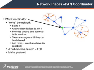 Network Pieces –PAN Coordinator



• PAN Coordinator
   “owns” the network
     > Starts it
     > Allows other devices to join it
     > Provides binding and address-
       table services
     > Saves messages until they can
       be delivered
     > And more… could also have i/o
       capability
   A “full-function device” – FFD
   Mains powered




             TM    Freescale Semiconductor Confidential and Proprietary Information. Freescale™ and the Freescale logo are trademarks of Freescale
                   Semiconductor, Inc. All other product or service names are the property of their respective owners. © Freescale Semiconductor, Inc. 2005.
 