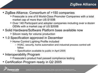 ZigBee Alliance

• ZigBee Alliance: Consortium of >150 companies
     > Freescale is one of 8 World-Class Promoter Companies with a total
       market cap of more than US $150B
     > Over 140 Participant and adopter companies including over a dozen
       OEMs with a market cap of US $200B
• Solid Hardware/Software Platform base available now
     > Silicon ready for volume production
• 1.0 Specification approved in December
     > Home Control Lighting Profile included
         – HVAC, security, home automation and industrial process control will
           follow
         – Specification available to public in April 2005
• Interoperability Program
     > Freescale’s product had passed compliance testing
• Certification Program ready in Q2 2005
            TM     Freescale Semiconductor Confidential and Proprietary Information. Freescale™ and the Freescale logo are trademarks of Freescale
                   Semiconductor, Inc. All other product or service names are the property of their respective owners. © Freescale Semiconductor, Inc. 2005.
 