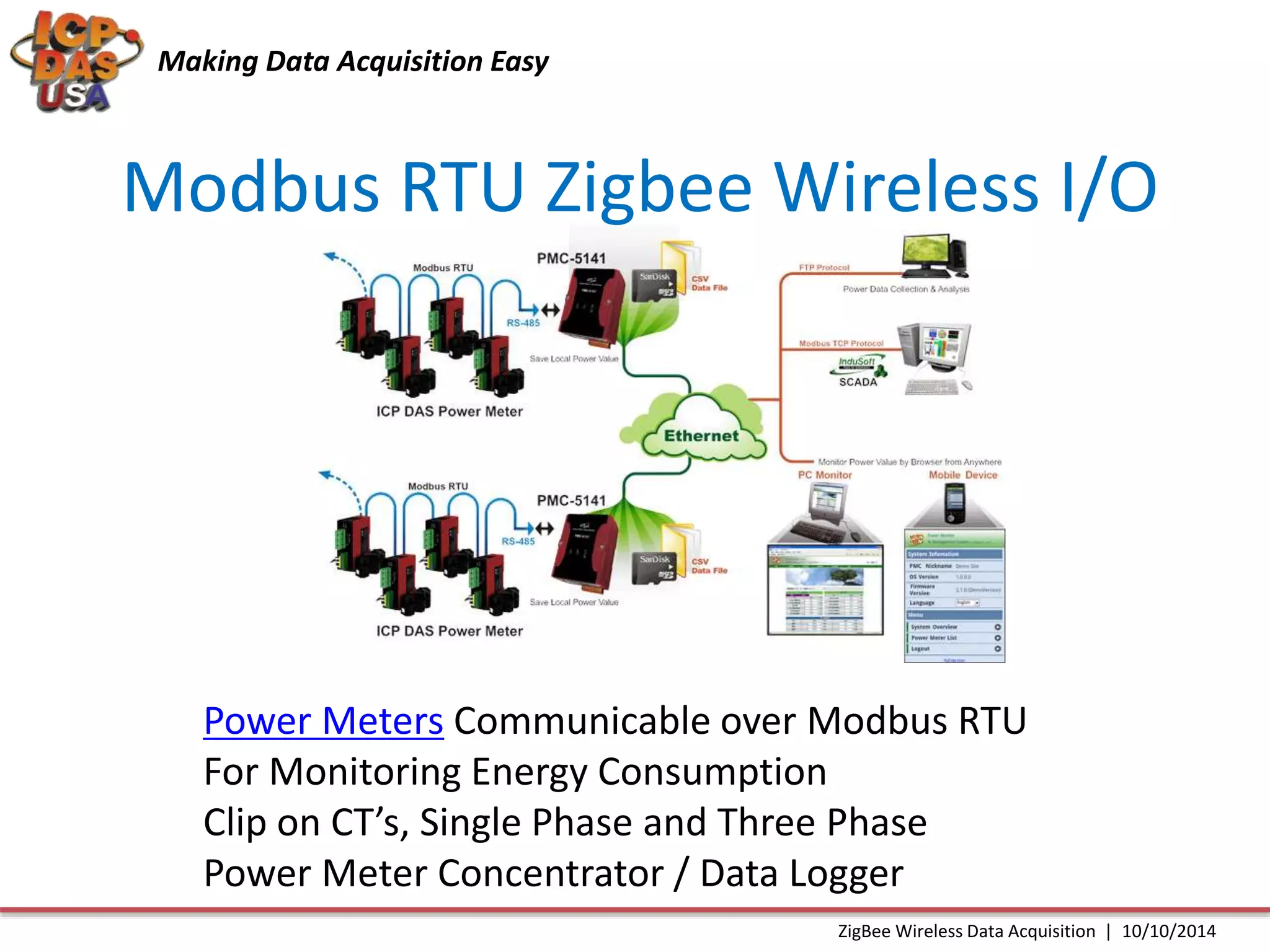 Making Data Acquisition Easy 
Modbus RTU Zigbee Wireless I/O 
• Power Meters Communicable over Modbus RTU 
• For Monitoring Energy Consumption 
• Clip on CT’s, Single Phase and Three Phase 
• Power Meter Concentrator / Data Logger 
ZigBee Wireless Data Acquisition | 10/10/2014 
 