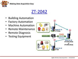 Making Data Acquisition Easy 
ZT-2042 
• Building Automation 
• Factory Automation 
• Machine Automation 
• Remote Maintenance 
• Remote Diagnosis 
• Testing Equipment 
ZigBee Wireless Data Acquisition | 10/10/2014 
 