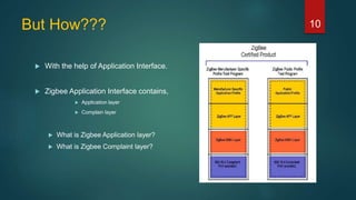 But How???
 With the help of Application Interface.
 Zigbee Application Interface contains,
 Application layer
 Complain layer
 What is Zigbee Application layer?
 What is Zigbee Complaint layer?
10
 