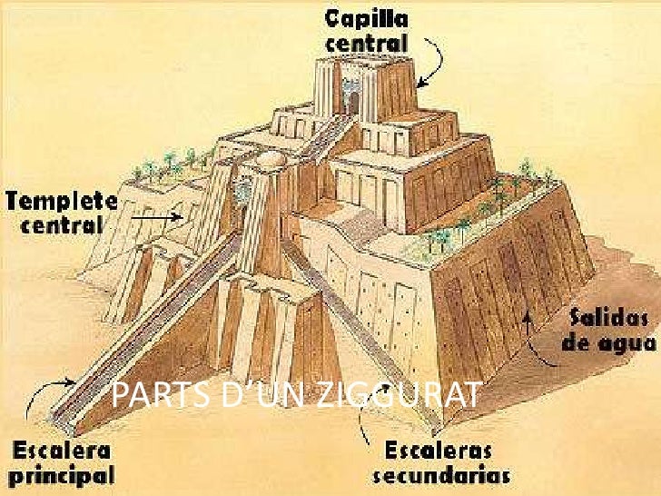 Ziggurats 1