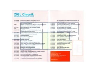 Zigl Design Zigl | PPTX