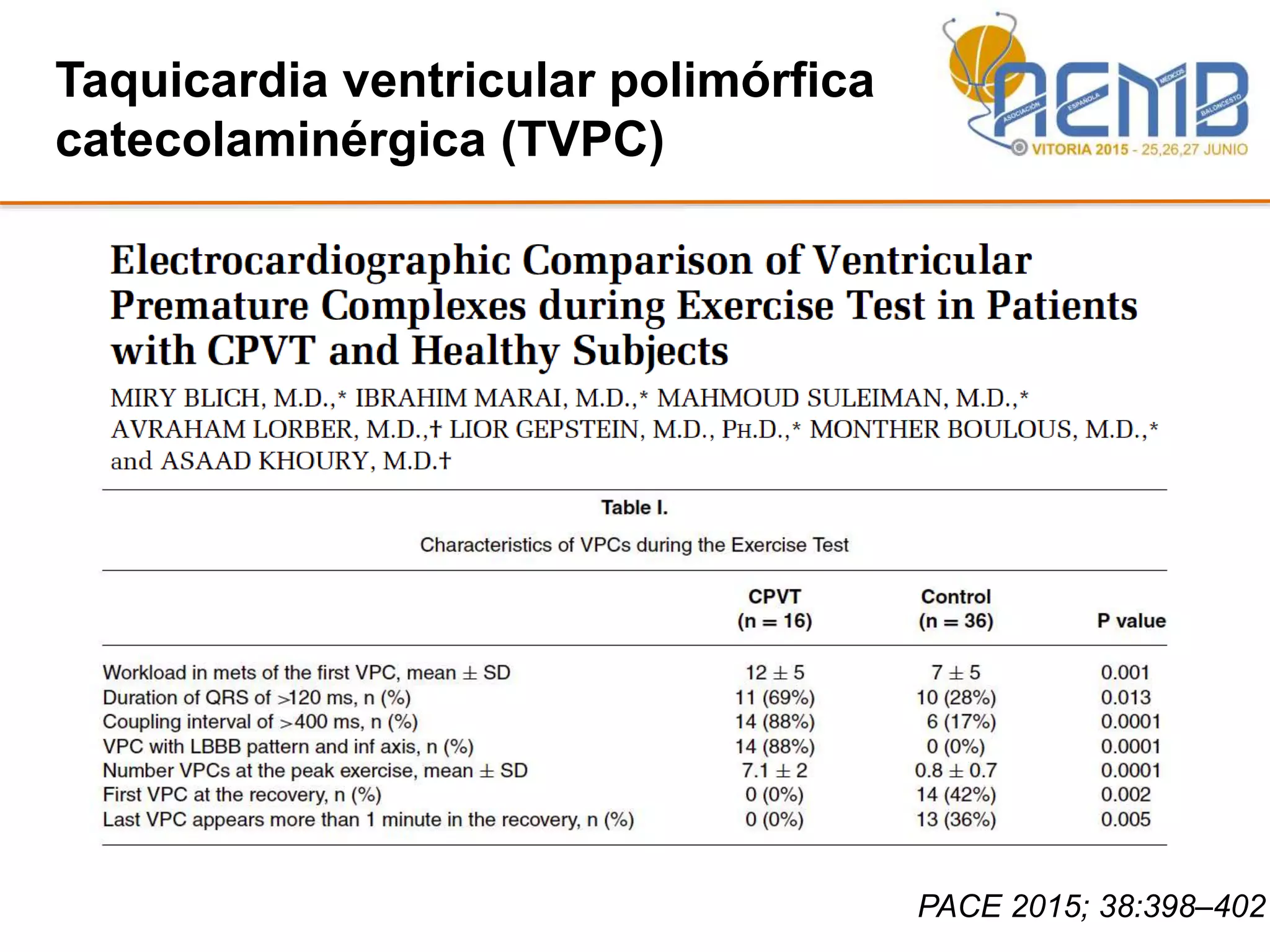 Taquicardia ventricular polimórfica
catecolaminérgica (TVPC)
PACE 2015; 38:398–402
 
