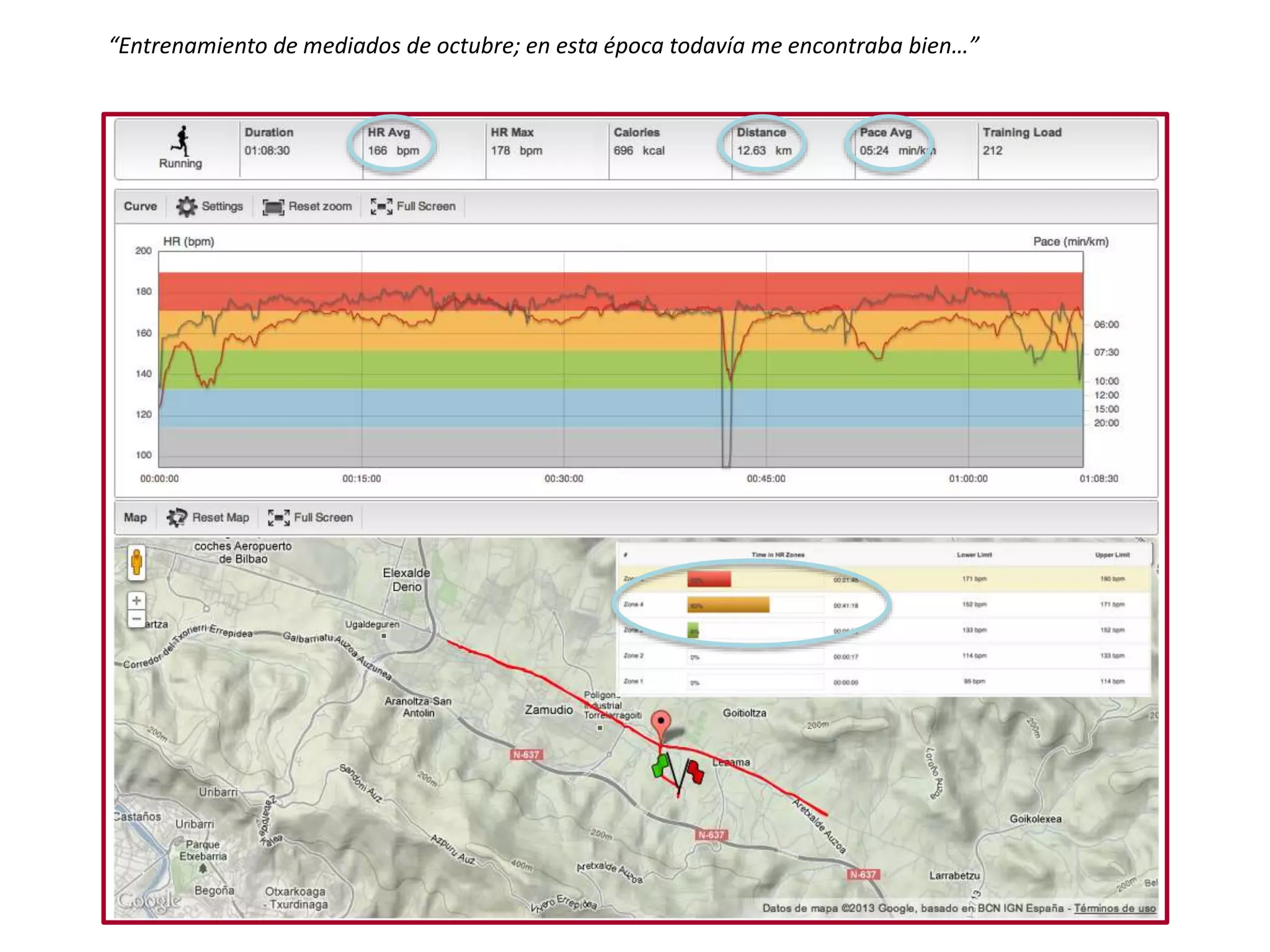 “Entrenamiento de mediados de octubre; en esta época todavía me encontraba bien…”
 