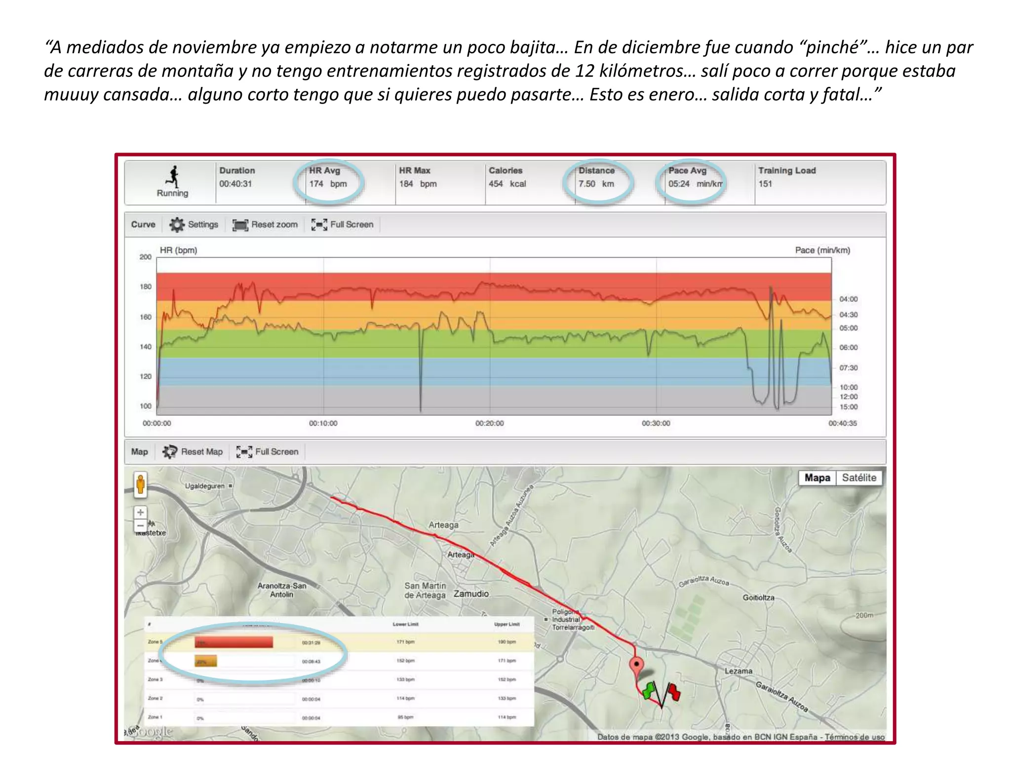“A mediados de noviembre ya empiezo a notarme un poco bajita… En de diciembre fue cuando “pinché”… hice un par
de carreras de montaña y no tengo entrenamientos registrados de 12 kilómetros… salí poco a correr porque estaba
muuuy cansada… alguno corto tengo que si quieres puedo pasarte… Esto es enero… salida corta y fatal…”
 