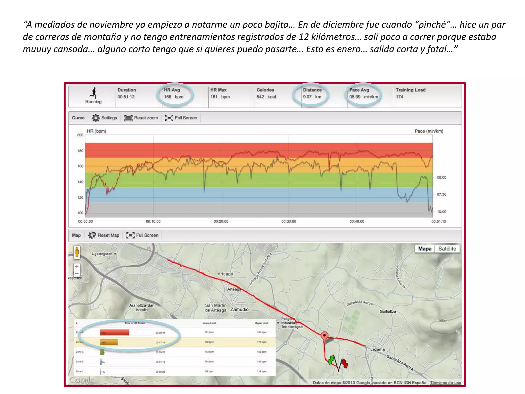 “A mediados de noviembre ya empiezo a notarme un poco bajita… En de diciembre fue cuando “pinché”… hice un par
de carreras de montaña y no tengo entrenamientos registrados de 12 kilómetros… salí poco a correr porque estaba
muuuy cansada… alguno corto tengo que si quieres puedo pasarte… Esto es enero… salida corta y fatal…”
 